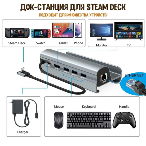 Док станция хаб USB-С 6 в 1 для Steam Deck, Rog Ally серебристый