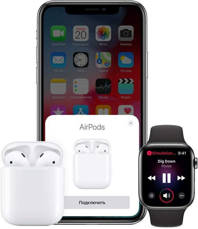 Беспроводные наушники Apple AirPods 2 с зарядным футляром MV7N2 RU, белый — фото 1