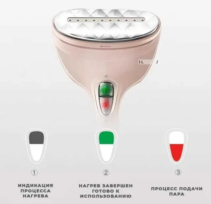 Ручной отпариватель Sonifer SF-9076, бежевый, 1600Вт, 0,25л, 30г/мин — фото 1