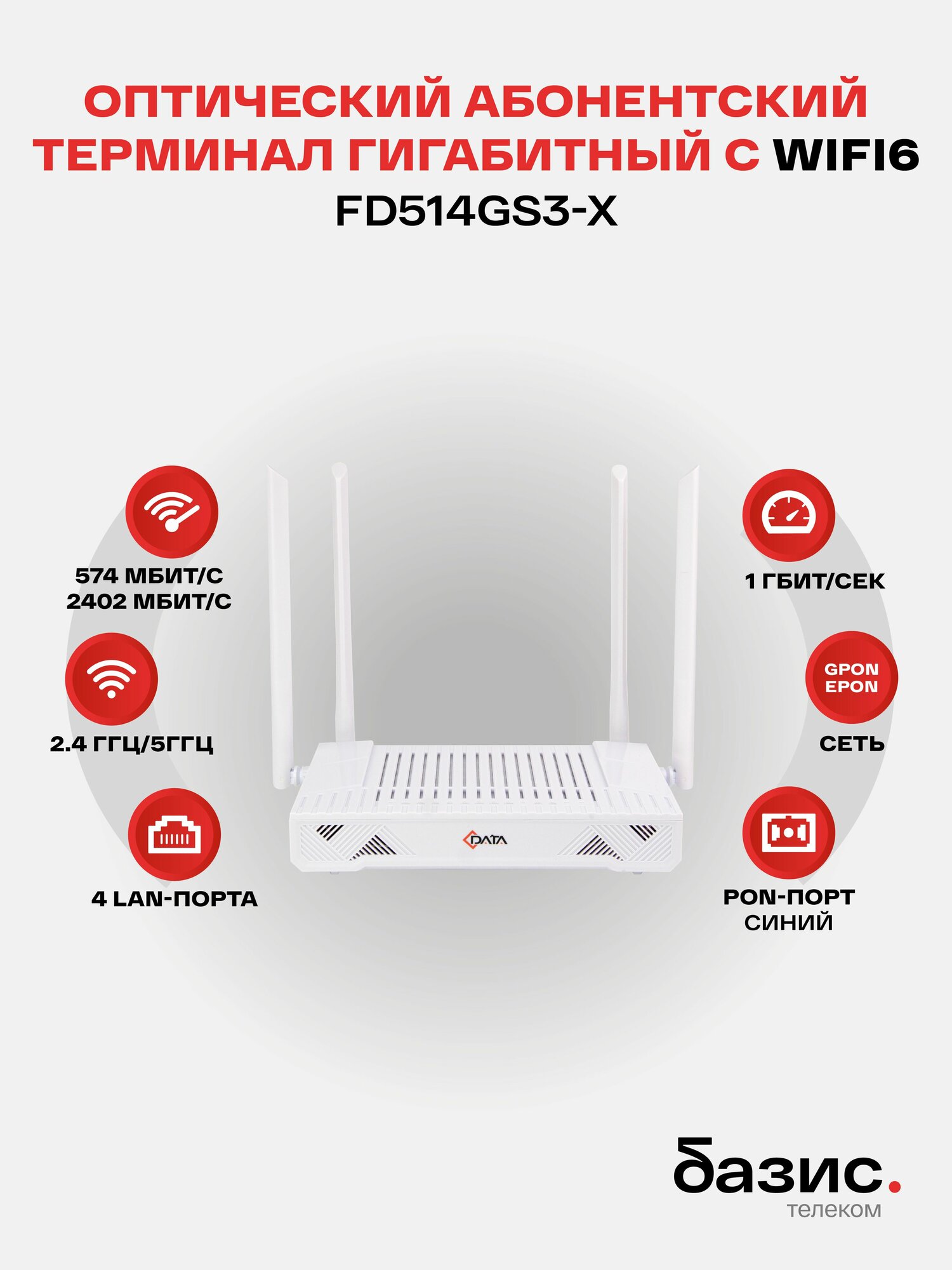 Оптический абонентский терминал C-Data xPON ONT FD514GS3-X (Порт: SC/UPC (синий)), Wi-Fi 6 (2,4 ГГц/5G)