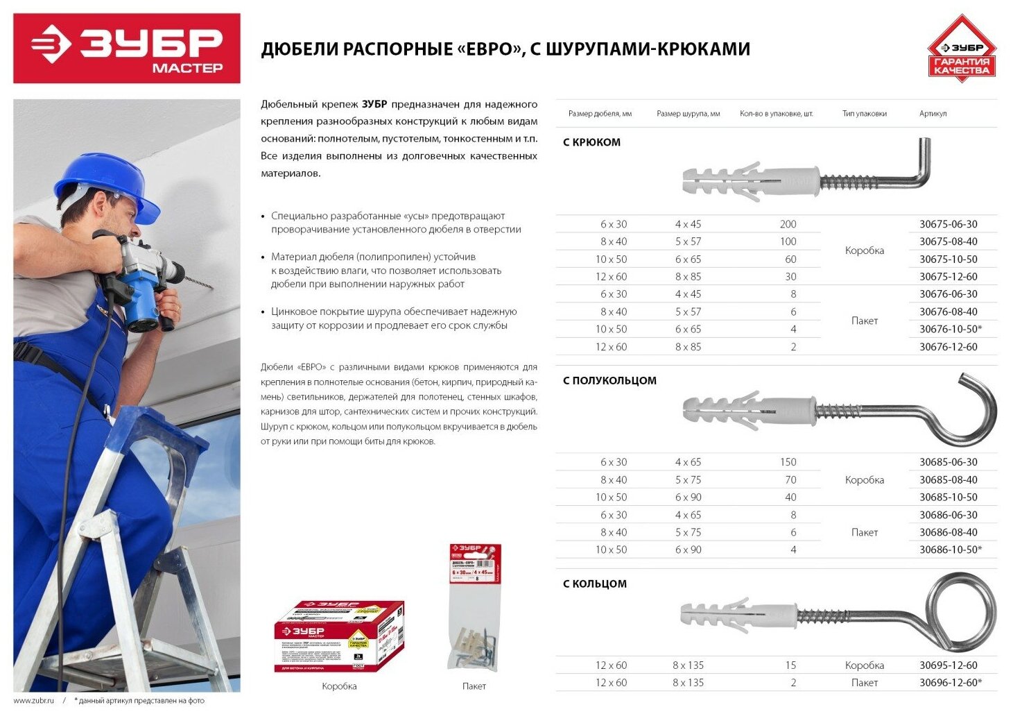 Полипропиленовый распорный дюбель с шурупом ЗУБР - фото №2