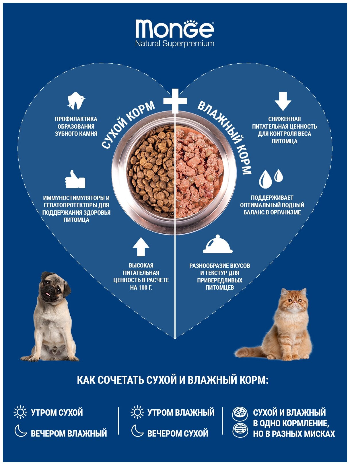 Monge PFB Cat Sensitive корм для кошек с чувствительным пищеварением 10 кг - фотография № 11