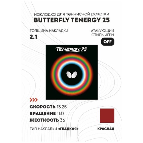 Накладка Butterfly Tenergy 25 цвет красный, толщина 2.1