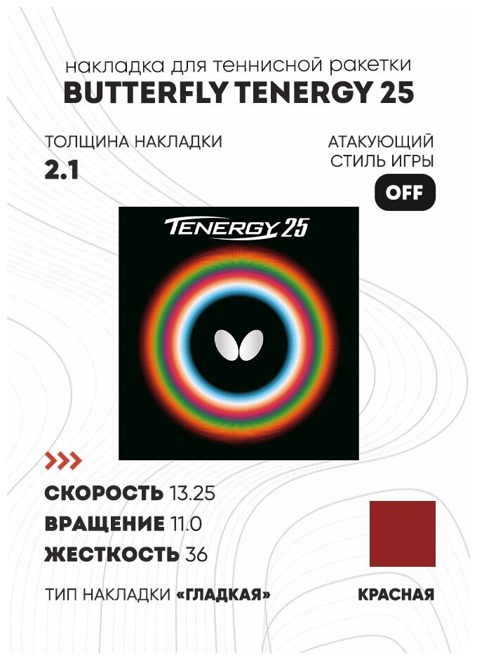 Накладка Butterfly Tenergy 25 цвет красный, толщина 2.1