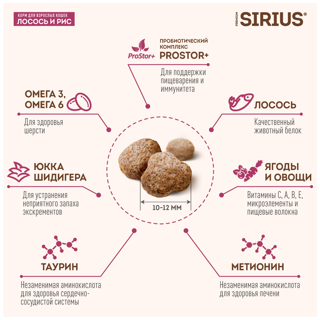 Сухой корм для взрослых кошек SIRIUS, лосось и рис 0,4 кг - фотография № 10