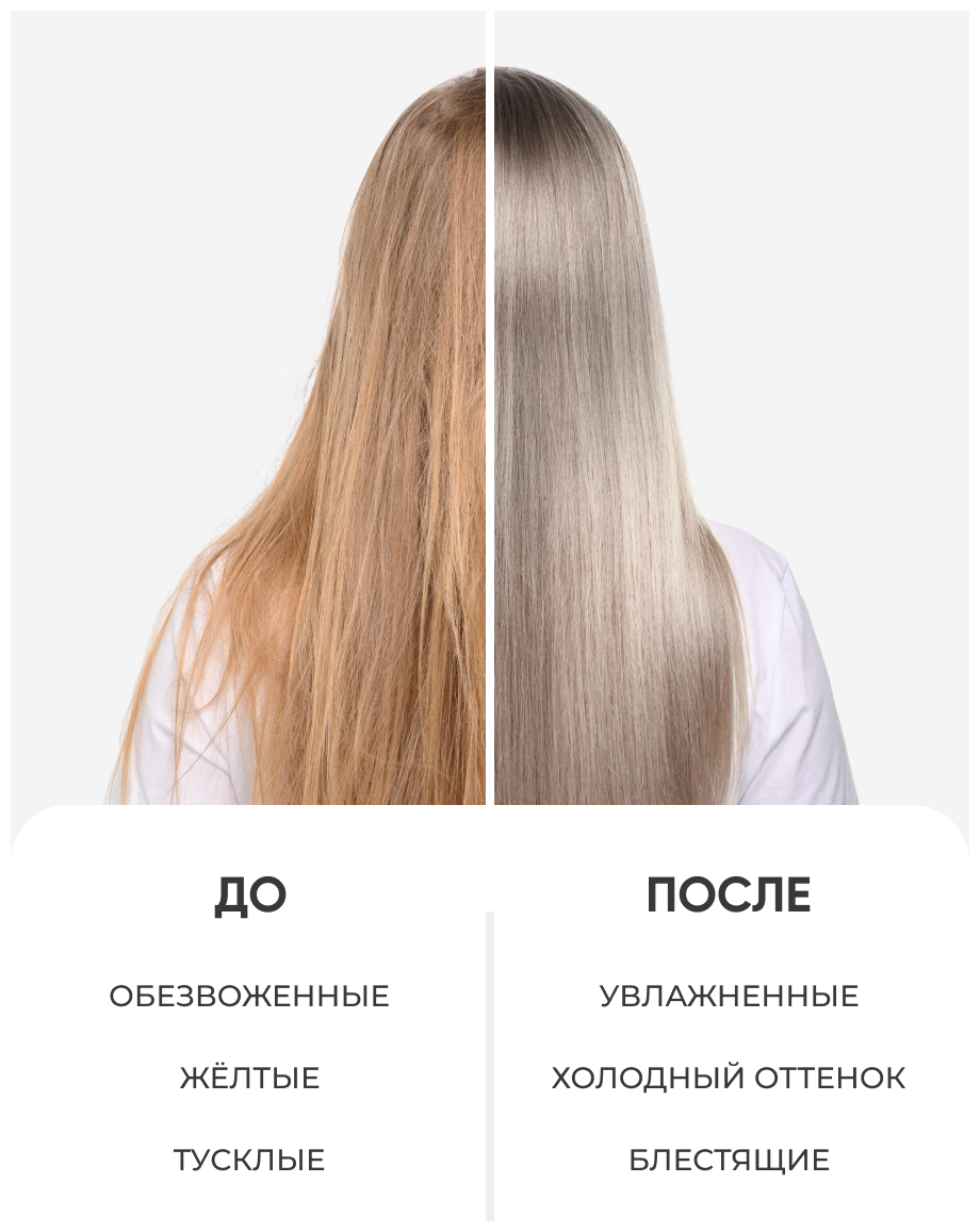 Шампунь для волос Likato Smart-Blond Софт-блонд 250мл ФДА Компани - фото №4