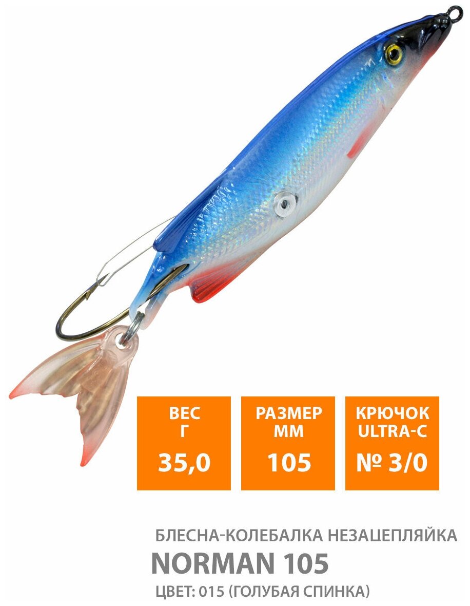 Блесна колебалка незацепляйка для рыбалки AQUA Norman 105mm 35g цвет 015