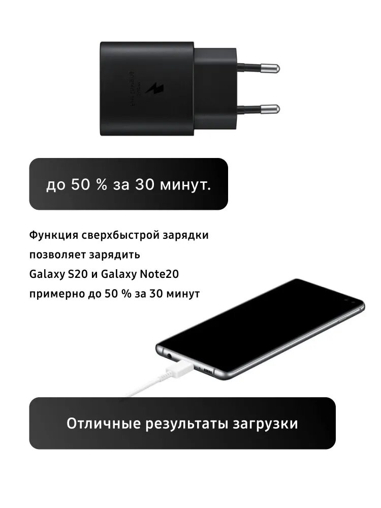 Сетевое зарядное устройство Samsung EP-TA800, 25 Вт, RU, черный — фото 1