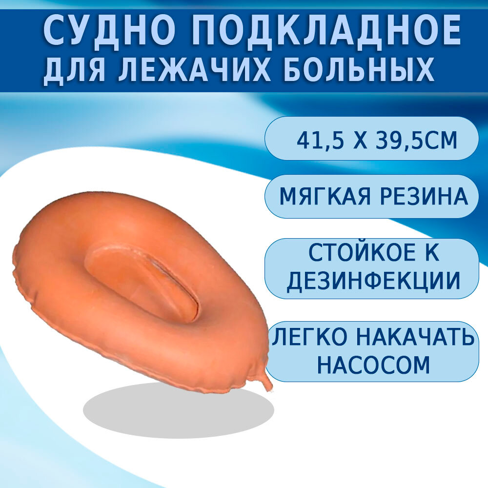 Картинки Комплект средств для ухода за лежачими больными: Мочеприемник мужской тип Утка с женской насадкой, Подкладное резиновое судно для лежачих больных №2, Клеенка медицинская подкладная ПВХ 100х140см