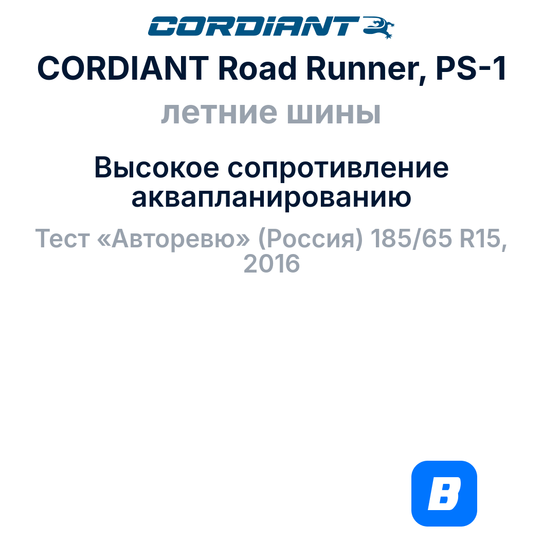 Летние шины Cordiant Road Runner, PS-1 185/70R14 88H — купить в ...