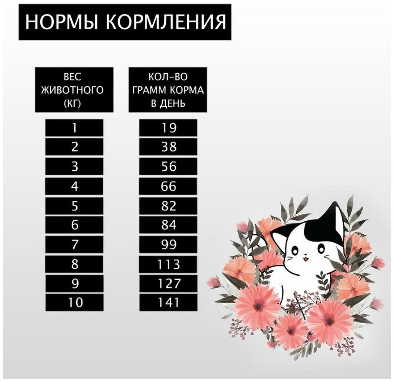 Сухой корм для взрослых кошек Cat`s Menu 28/9 с индейкой, 10 кг - фотография № 6