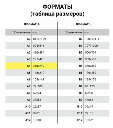 Тетрадь А4, 96л, гр., клетка INDAY, ассорти 400528 Brauberg - фото №6