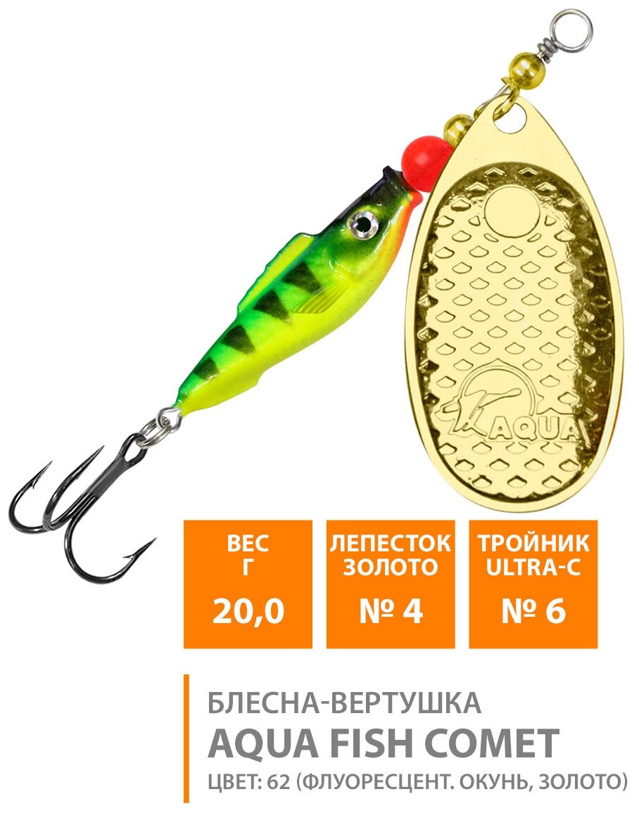 Блесна вертушка для рыбалки AQUA Fish Comet-4 20g цвет 62