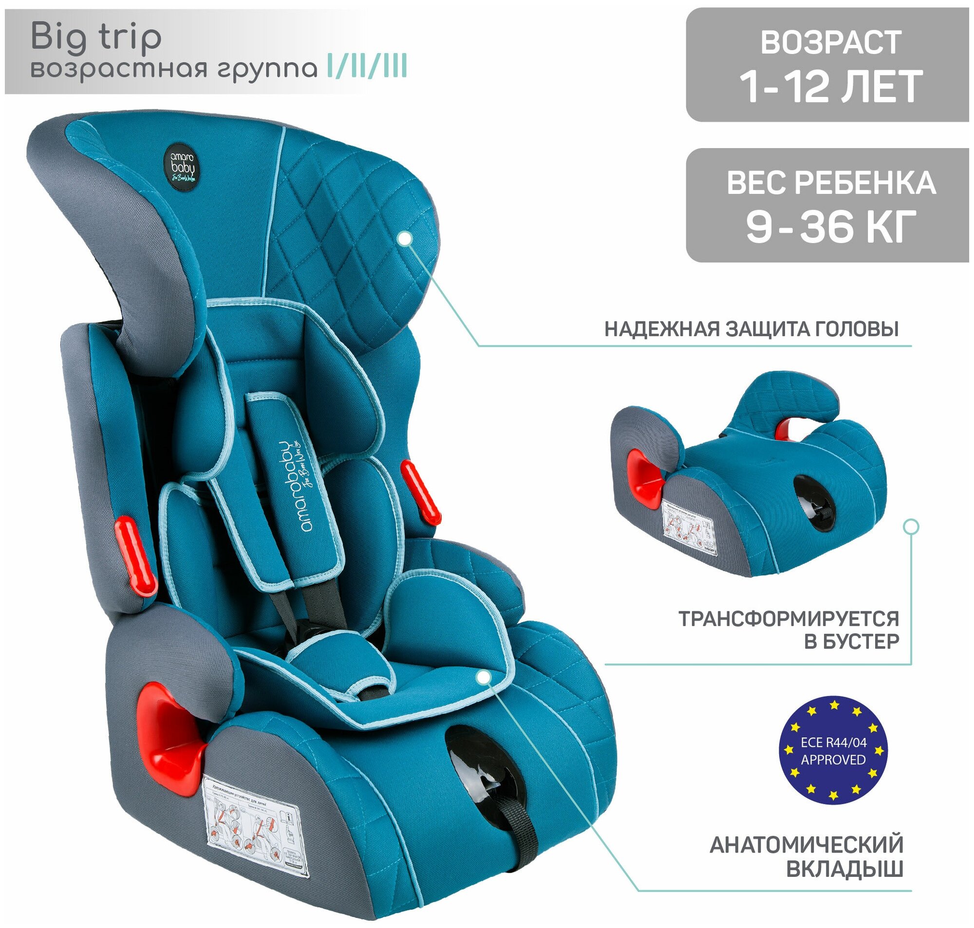 Автокресло детское AMAROBABY Big trip, группа I/II/III, (бирюзовый)