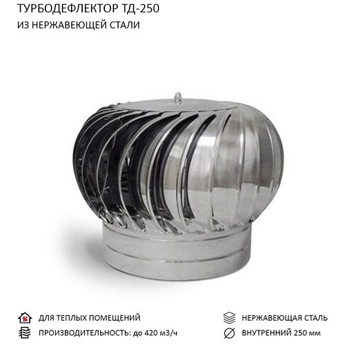 Турбодефлектор TD250, нержавеющая сталь (TD250-NS)