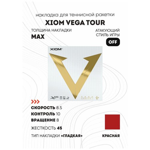Накладка XIOM VEGA TOUR цвет красный, толщина max