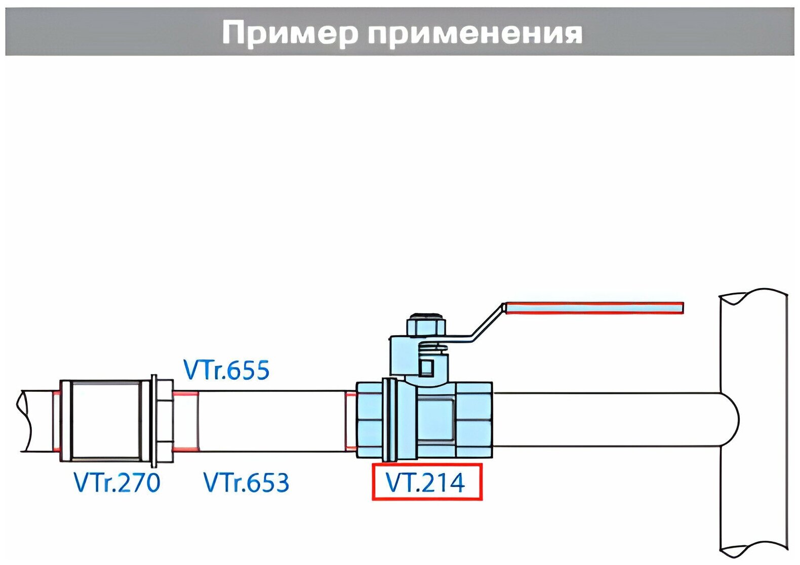 Балансировочный клапан ручной VALTEC VT054N05 муфтовый (ВР/ВР) Ду 20 (3/4")