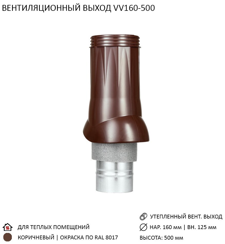 Комплект активной вентиляции: Нанодефлектор ND160, вент. выход утепленный высотой Н-500, проходной элемент для битумной кровли, коричневый - фотография № 2