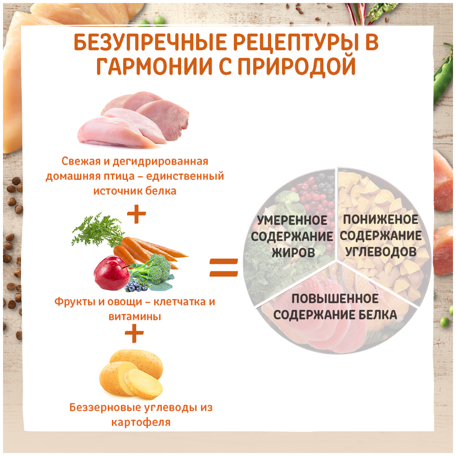 Сухой корм CORE для стерилизованных кошек и кастрированных котов, из курицы с индейкой 300 г - фотография № 4