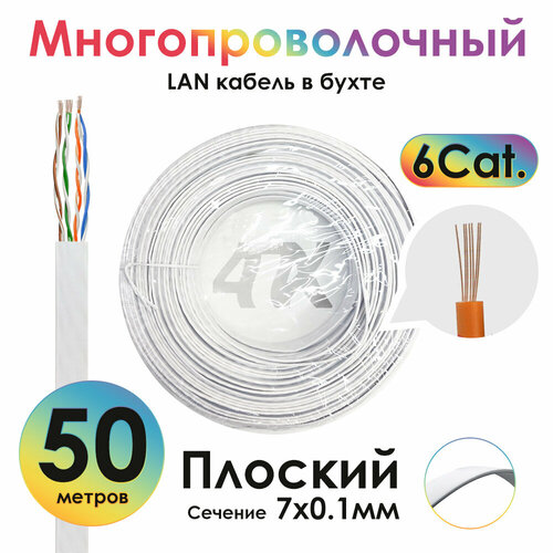 Провод LAN витая пара LSZH плоский UTP в бухте CAT6 многопроволочный (4PH-LN1) белый 50.0м