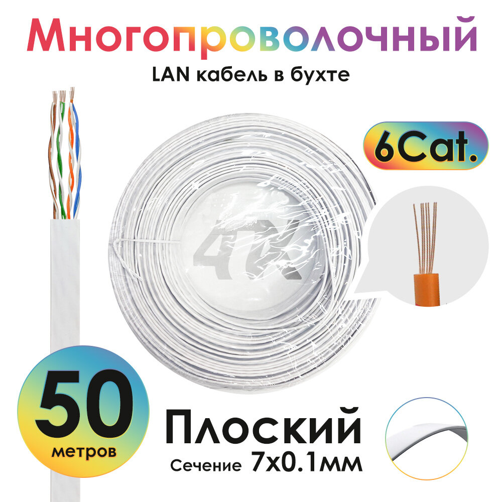 Провод LAN витая пара LSZH плоский UTP в бухте CAT6 многопроволочный (4PH-LN1) белый 50.0м