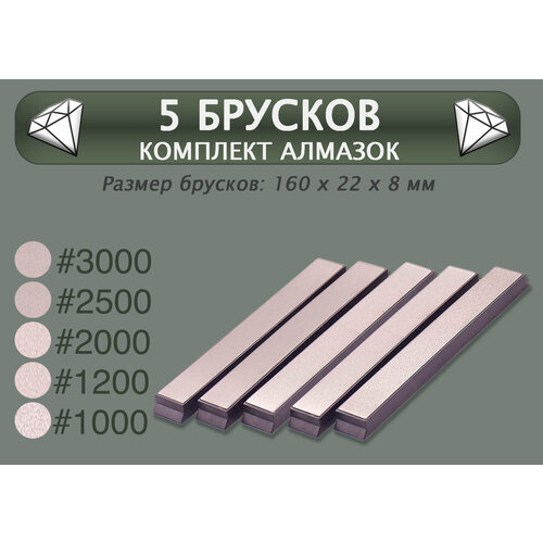 Набор из 5 алмазных брусков для заточки стандарта Apex #1000, #1200, #2000, #2500, #3000 грит