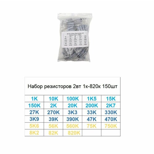 Набор резисторов 2вт 1к-820к 150шт