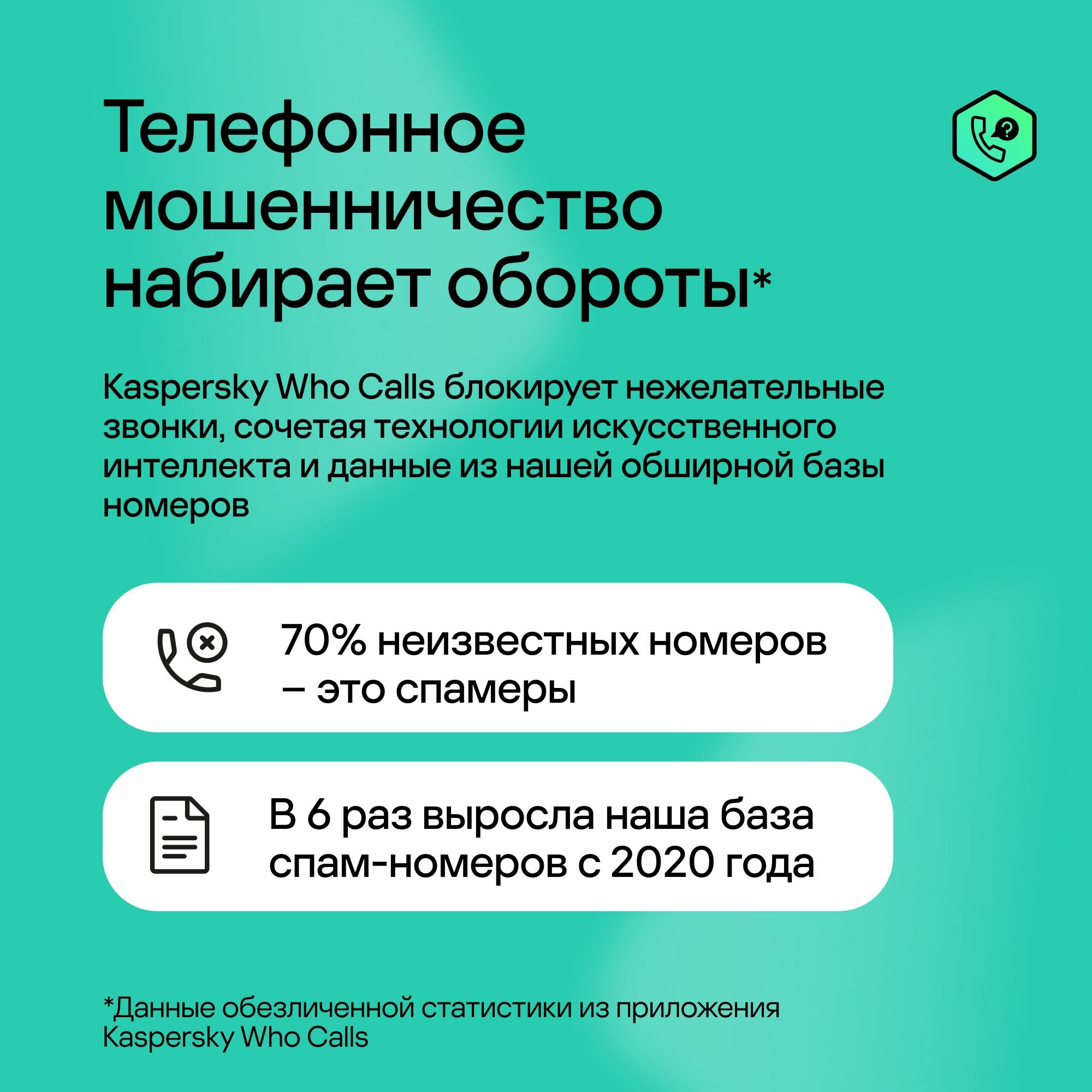 Определитель номера Kaspersky Who Calls 1 устройство на 1 год (код активации) — фото 1