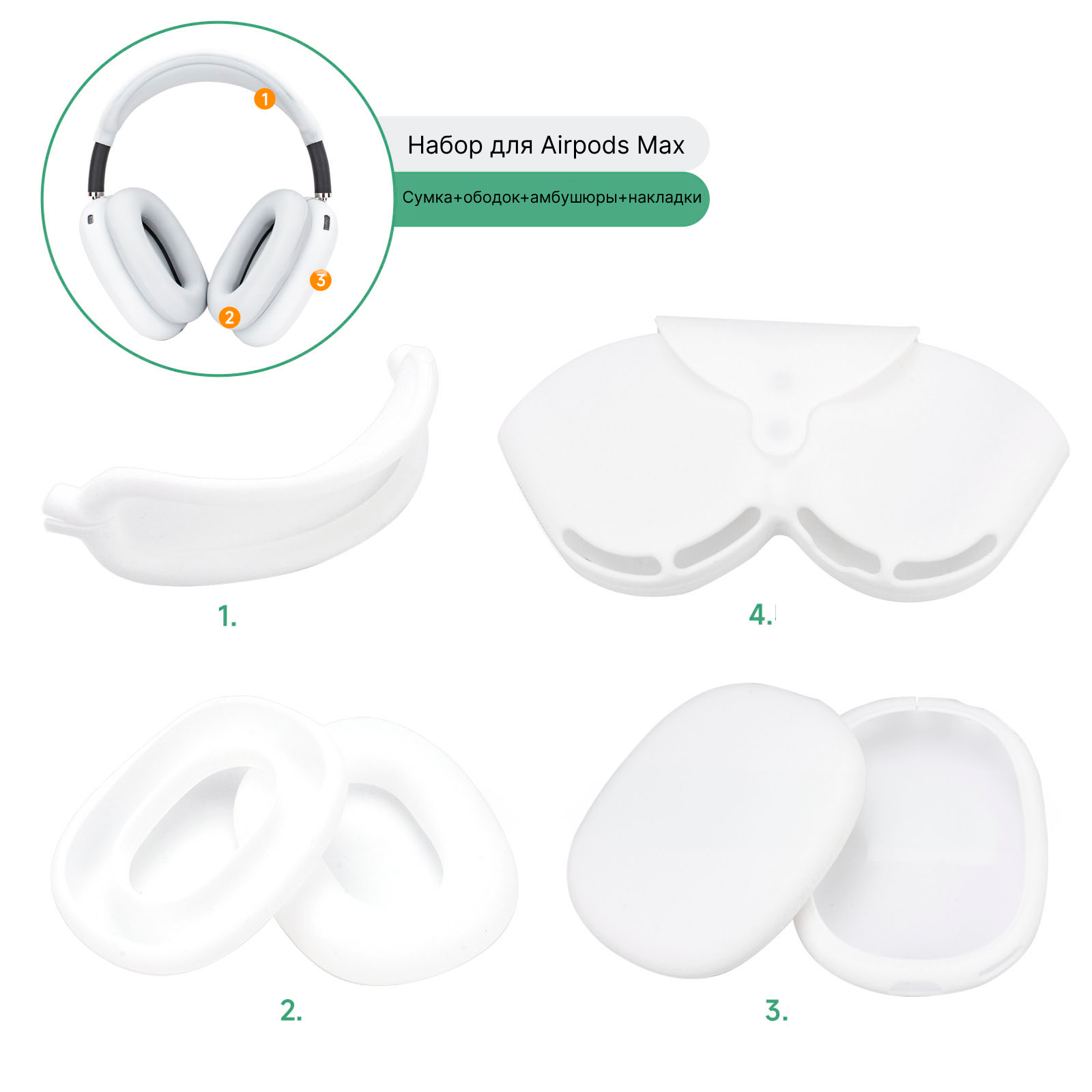 Набор полной защиты для AirPods Max, силиконовый однотонный набор защиты для наушников, белый
