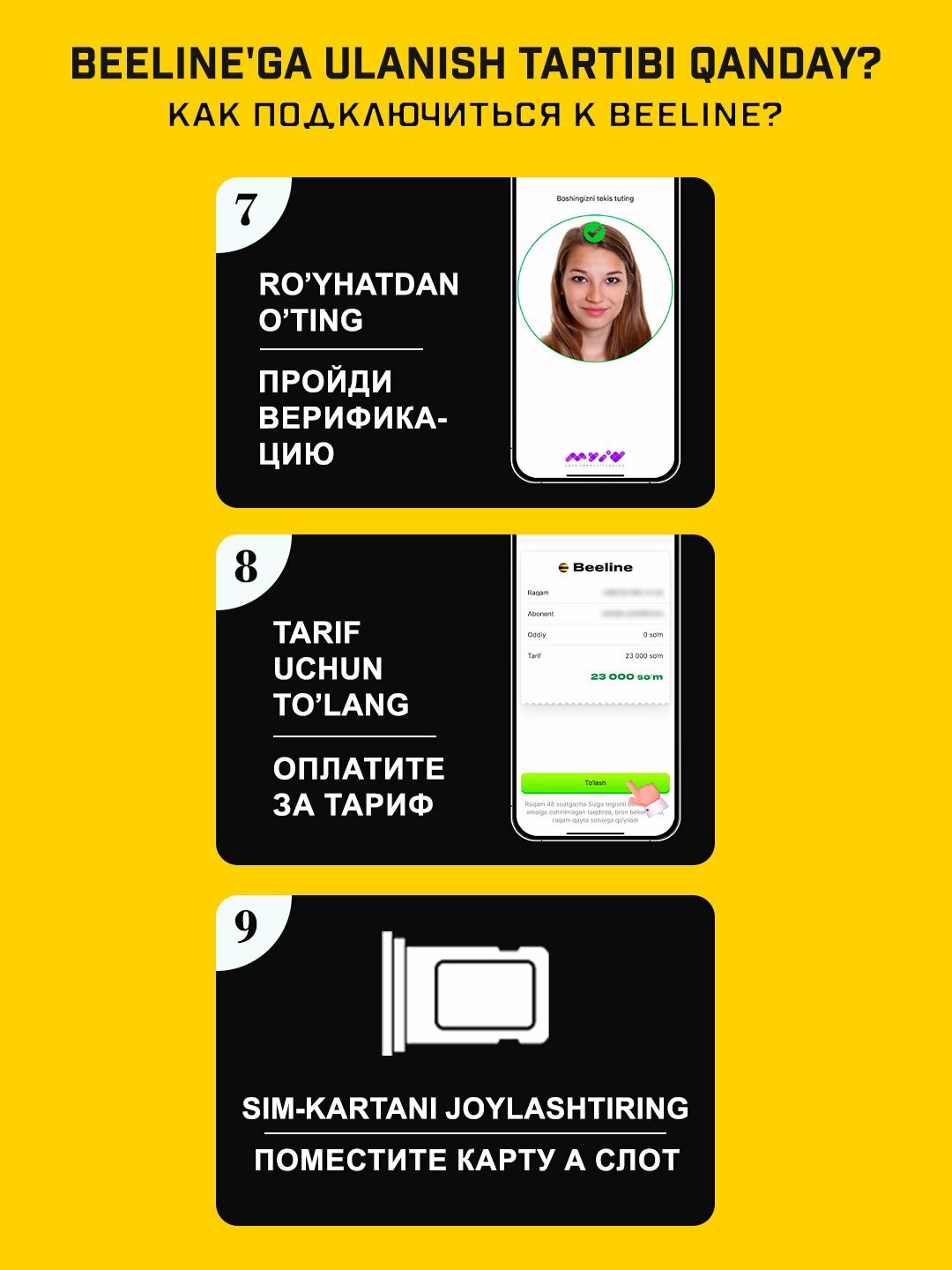 SIM-карта с самостоятельной онлайн регистрацией от Beeline, номер на выбор — фото 1