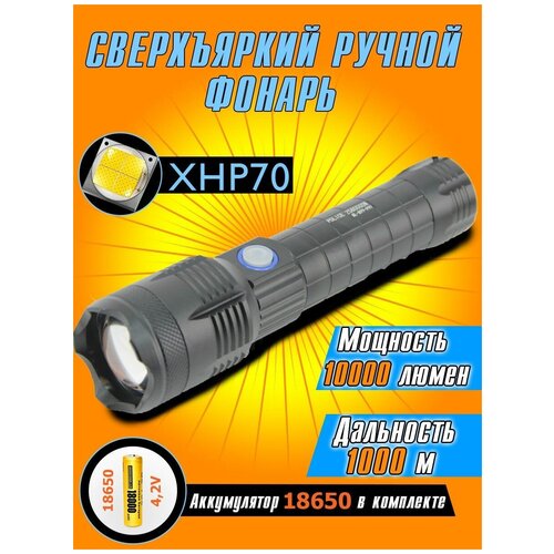 Фонарь светодиодный аккумуляторный BL-P088P-99/5 режимов работы/зарядка от USB/регулируемый Zoom
