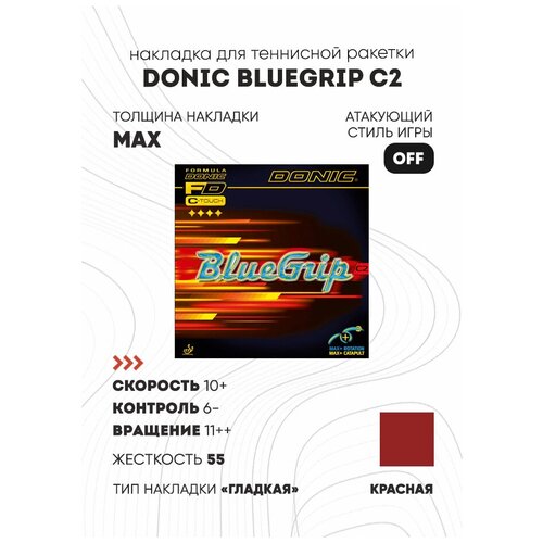 Накладка Donic BlueGrip C2 цвет красный, толщина max