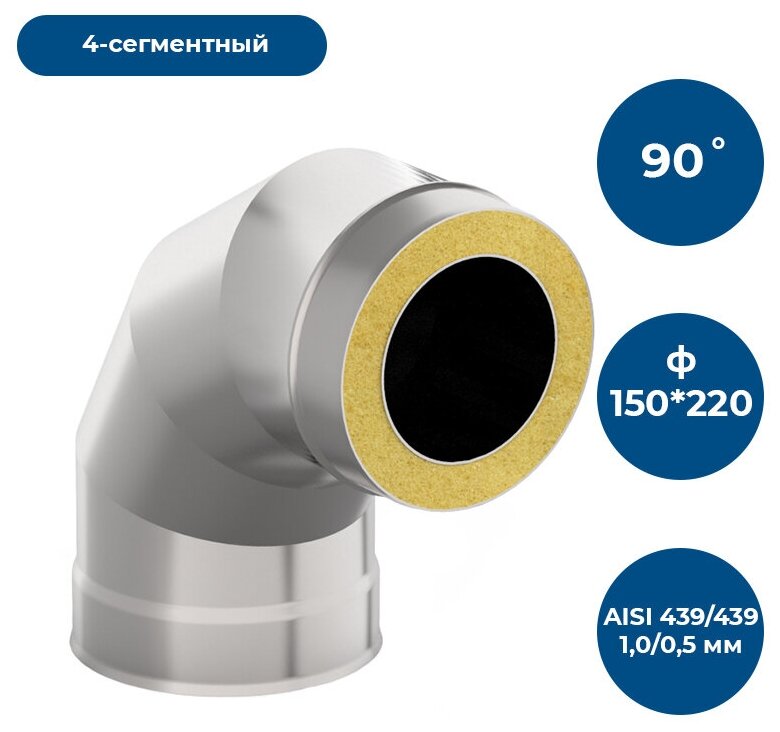 Сэндвич-отвод 90*, ф 150х220, AISI 439/439, 1,0мм/0,5мм