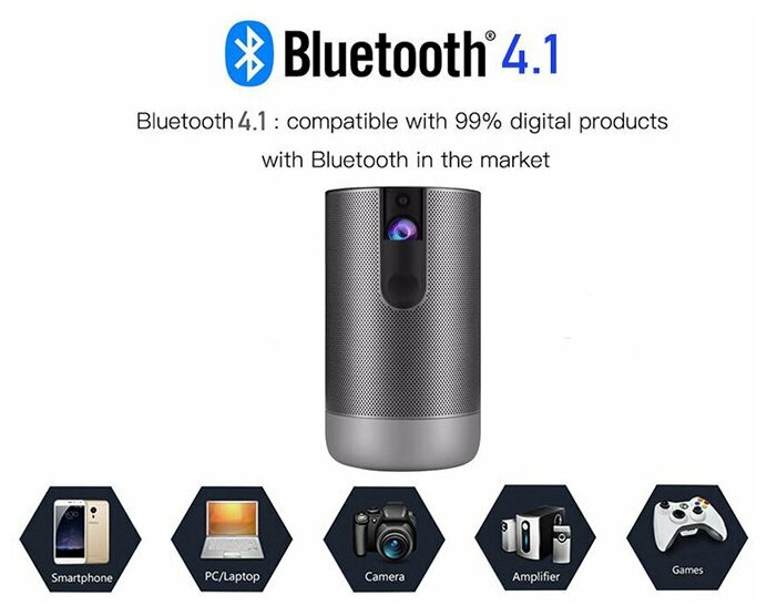 Проектор Wzatco D2 3D очки 2шт