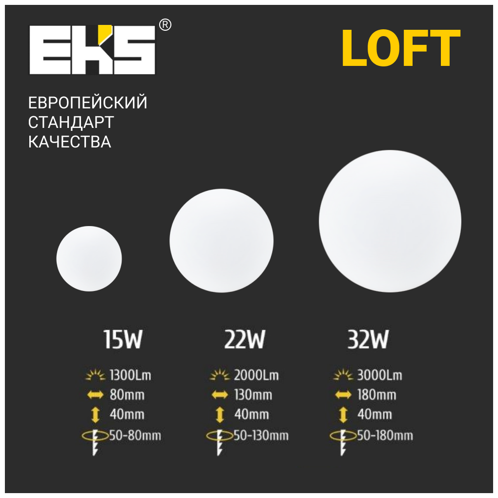Встраиваемый светодиодный светильник EKS LOFT - LED панель круглая безрамочная (22 Вт, 2000ЛМ, 4200К) - фотография № 4