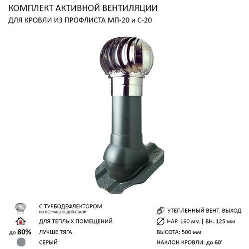 Комплект активной вентиляции: Турбодефлектор TD160 НСТ, вент. выход утепленный высотой Н-500, для кровельного профнастила 20мм, серый