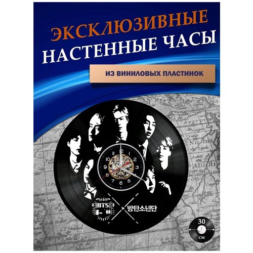 Часы настенные из Виниловых пластинок - BTS (белая подложка)
