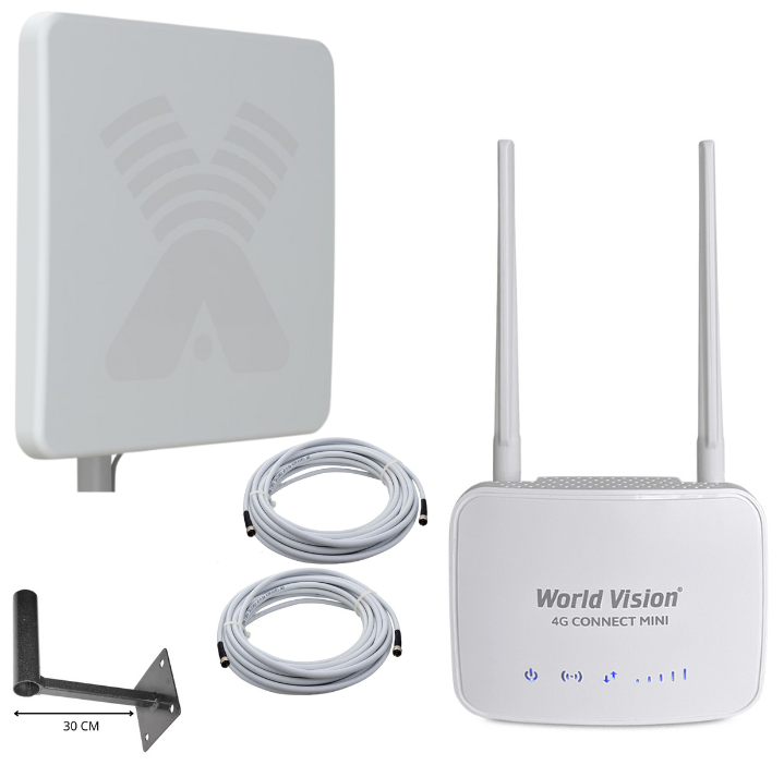 Комплект интернета WiFi для дачи и дома 3G/4G/LTE – Роутер Connect Mini с антенной ZETA-F MIMO 20 ДБ