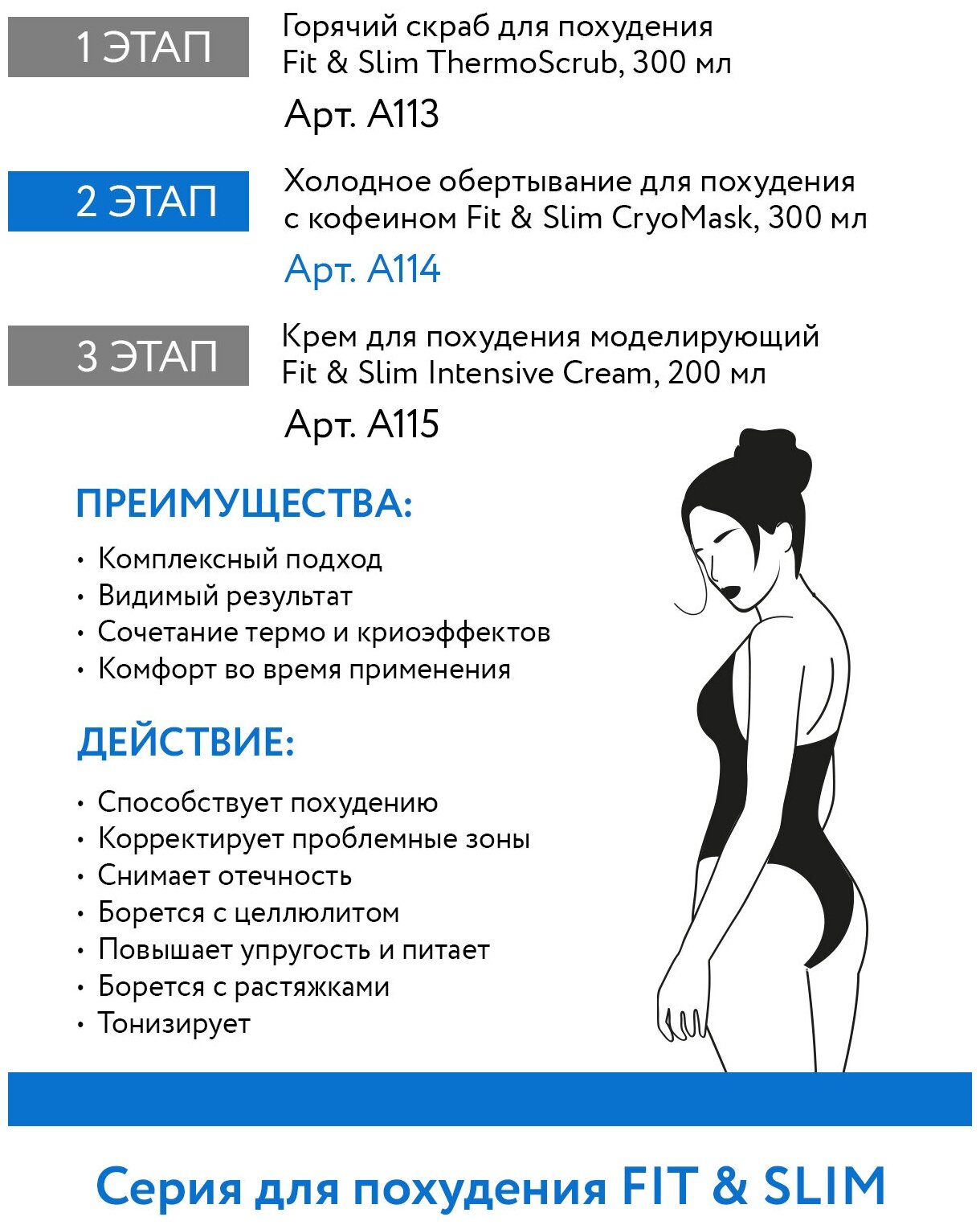 ARAVIA Холодное обертывание для похудения с кофеином Fit & Slim Cryomask, 300 мл