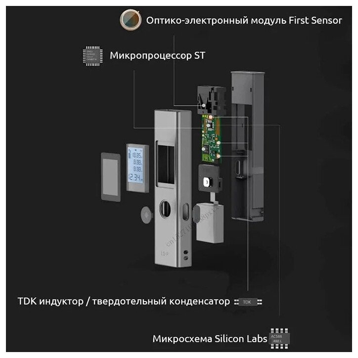 Лазерный дальномер Xiaomi ATuMan Duka LS-P Laser Range Finder 40 м серый - фотография № 14