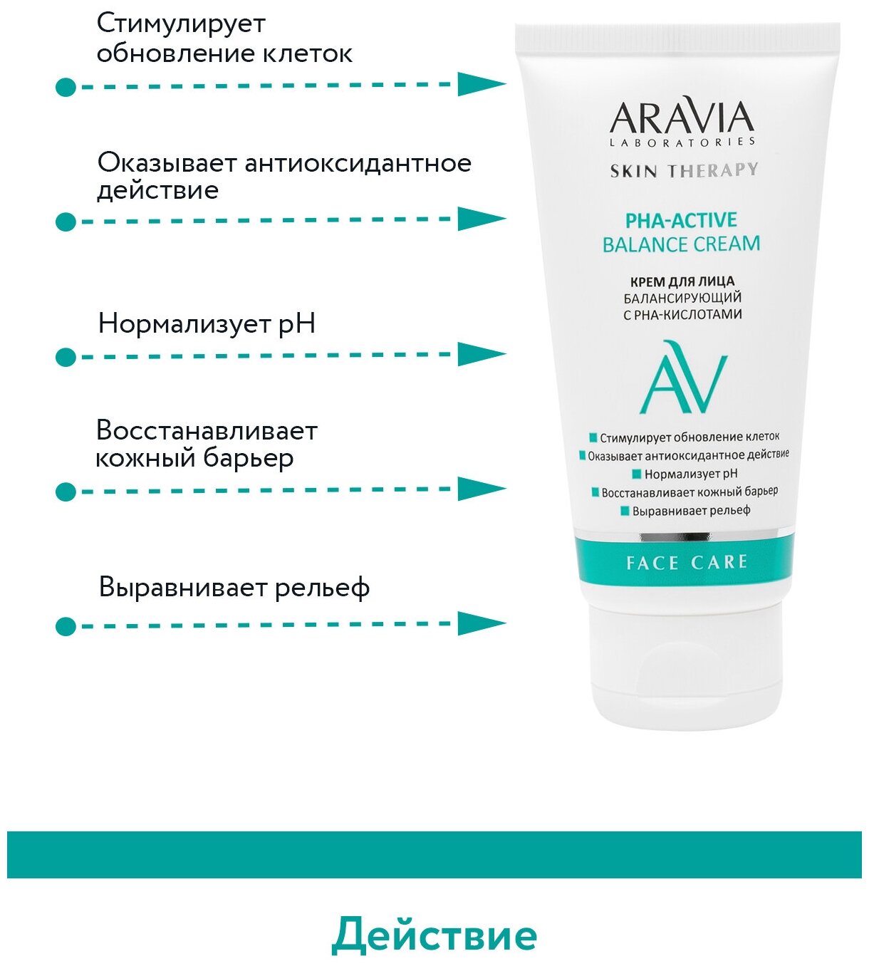 ARAVIA Крем для лица балансирующий с РНА-кислотами PHA-Active Balance Cream, 50 мл