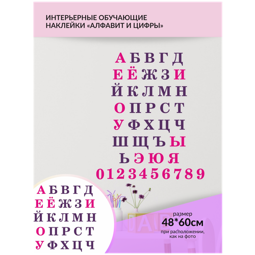 Детские наклейки на стену Русский Алфавит и цифры от 0 до 9, развивающие наклейки для детей Lisadecor