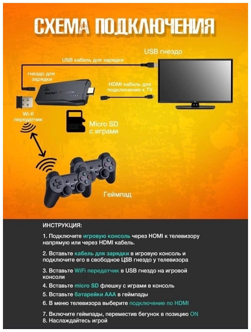 Игровая приставка для видеоигр M8 4K 64GB двухъядерный cortex-A7 10000 игр + 2.4G Wireless Controllers Gamepad