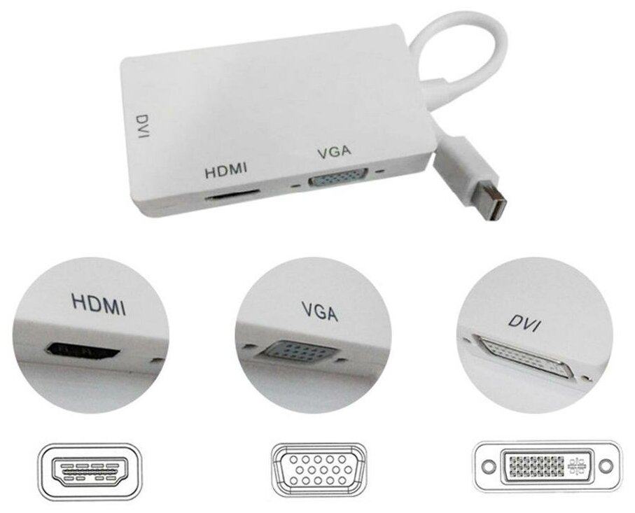 Адаптер-переходник PALMEXX 3в1 mDP to HDMI+VGA+DVI