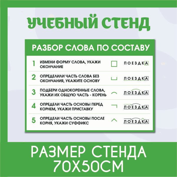 Стенд учебный для школы "Разбор слова по составу"