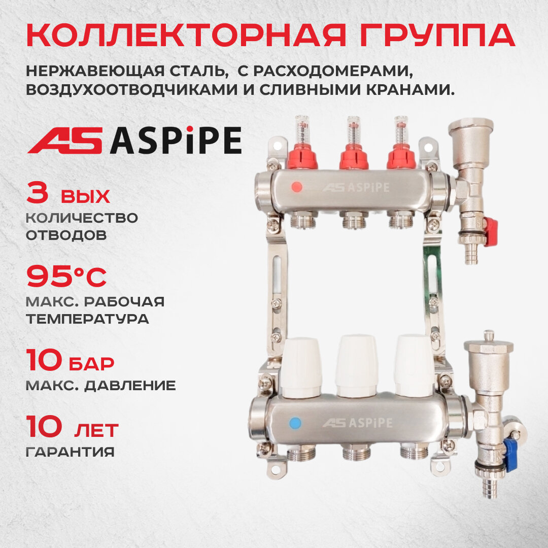 Коллекторная группа ASPiPE (AS-K001) 1"x3/4" на 3 выхода из нержавеющей стали с расходомерами, воздухоотводчиками и сливными кранами.