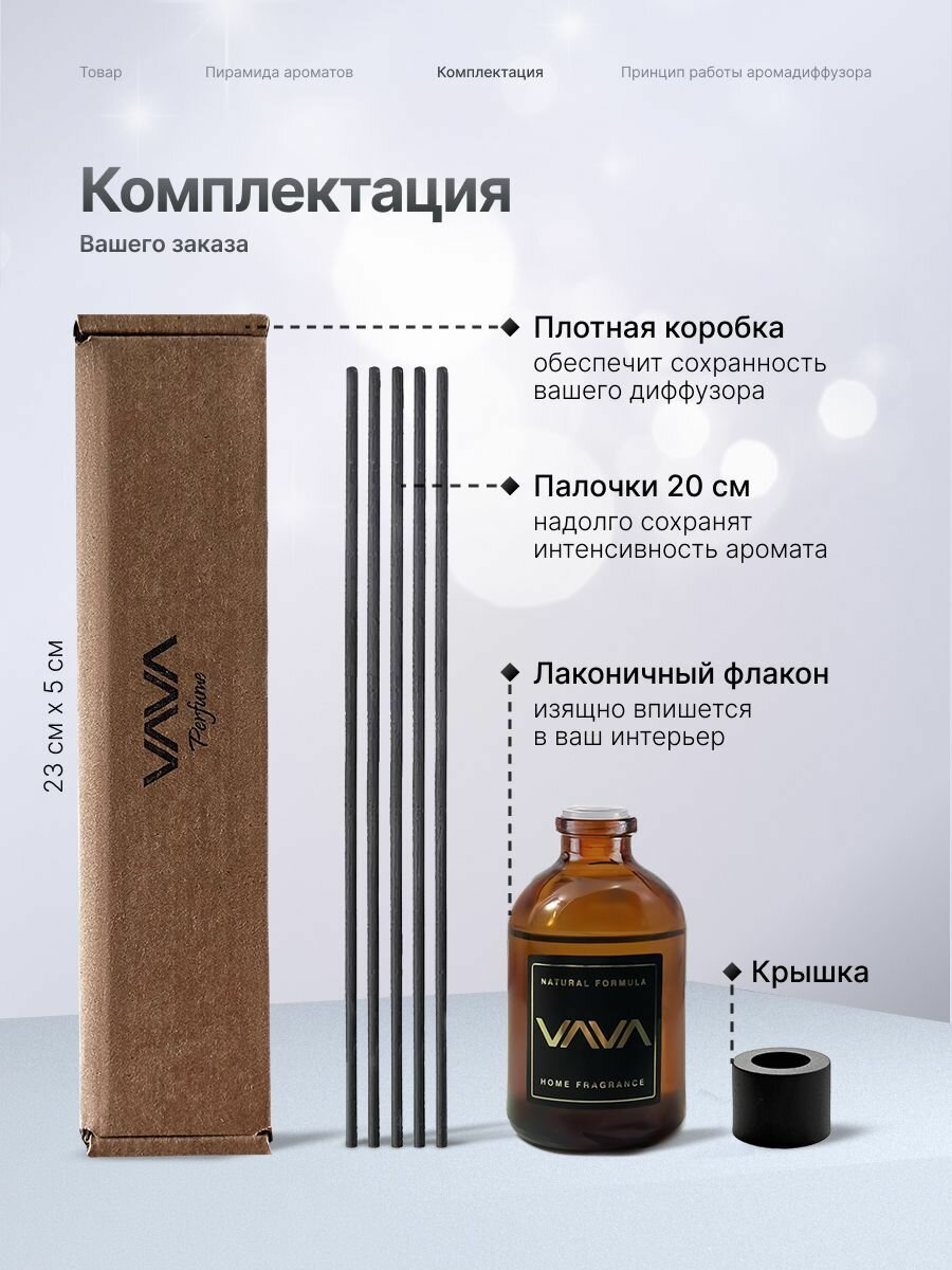 Ароматический диффузор VAVA Perfume "Манго", ручной, 50мл, коричневый — фото 1