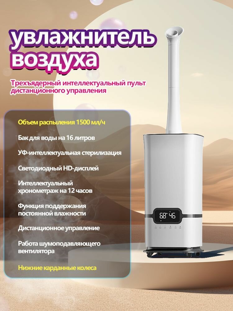 Тепловентилятор водяной