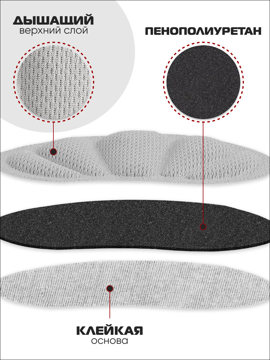 Пяткоудерживатель пяткодержатель задник для обуви — фото 1