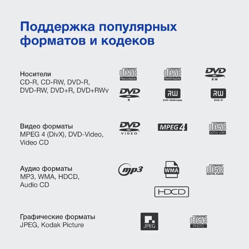 DVD-плеер Hyundai H-DVD120, черный — фото 1
